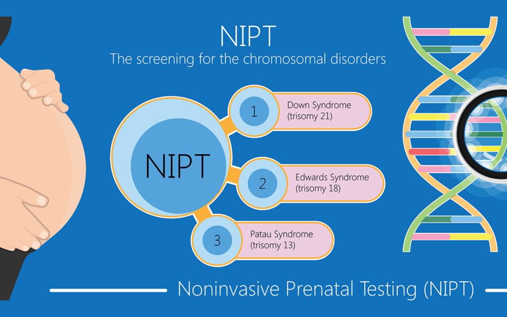 Thời điểm thực hiện NIPT là từ tuần thai thứ 9